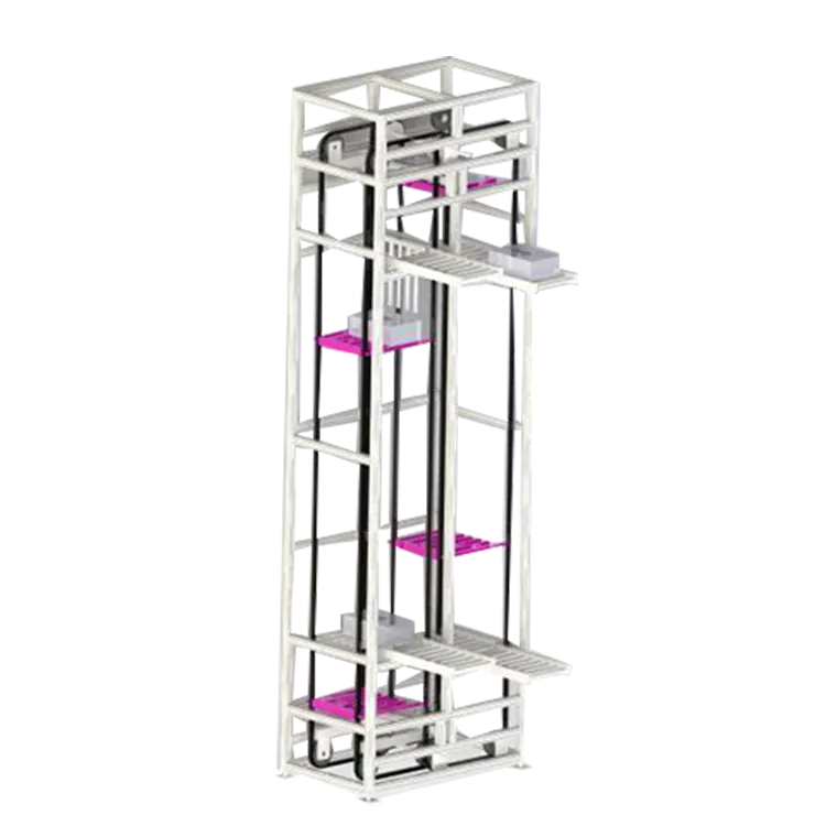 Why Are Circulating Conveyors Essential for Modern Material Handling?