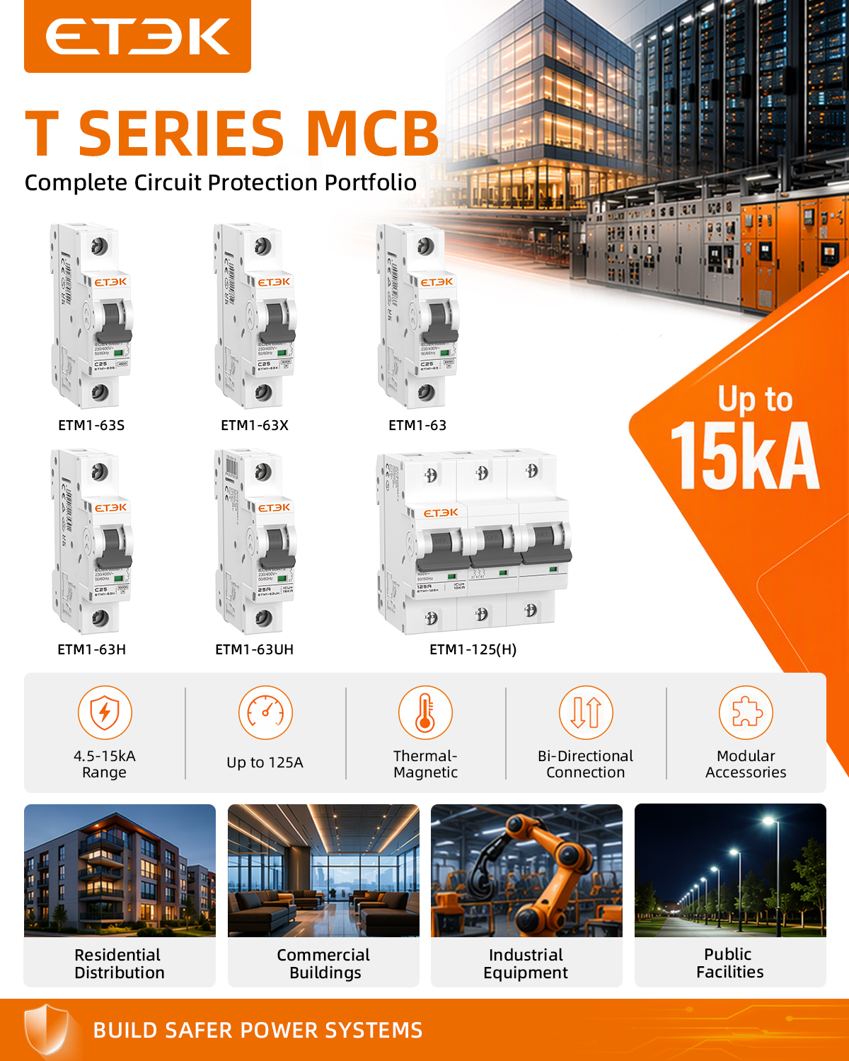 Top Miniature Circuit Breaker Manufacturer for Reliable Electrical Protection