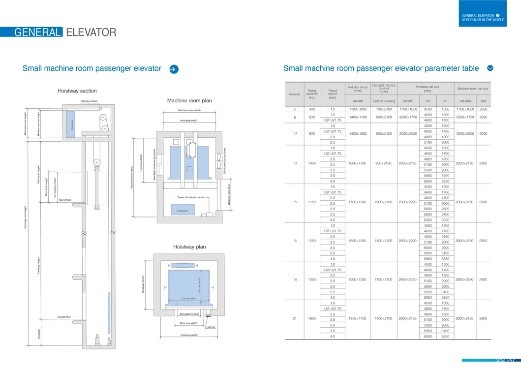 630kg Passenger Lift Elevators Passenger Elevator with CE