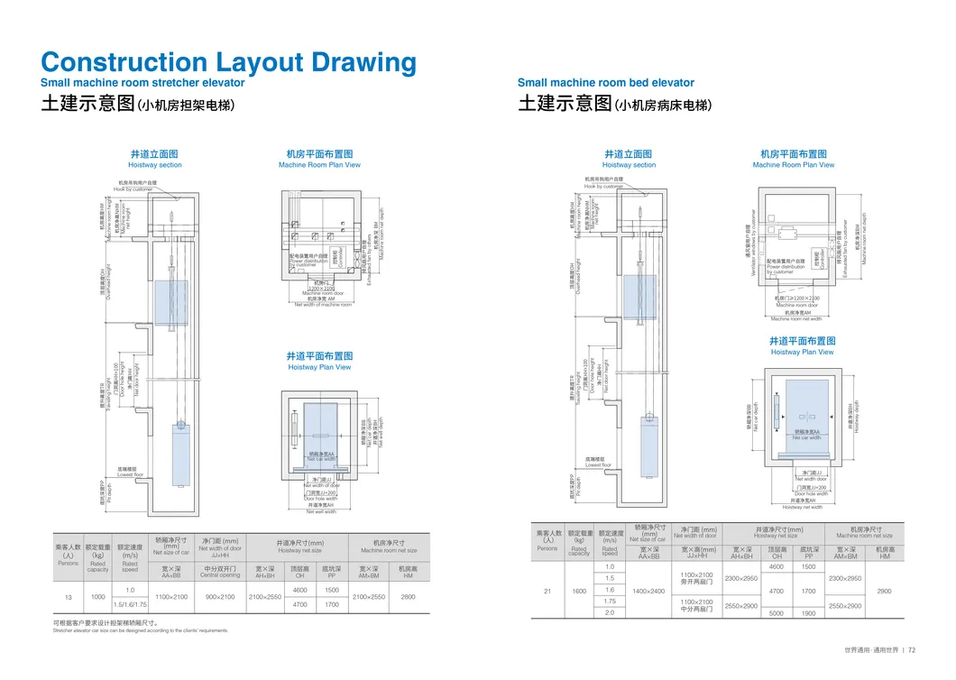800kg Capacity Passenger Lift Elevator High Quality Standard Price in China