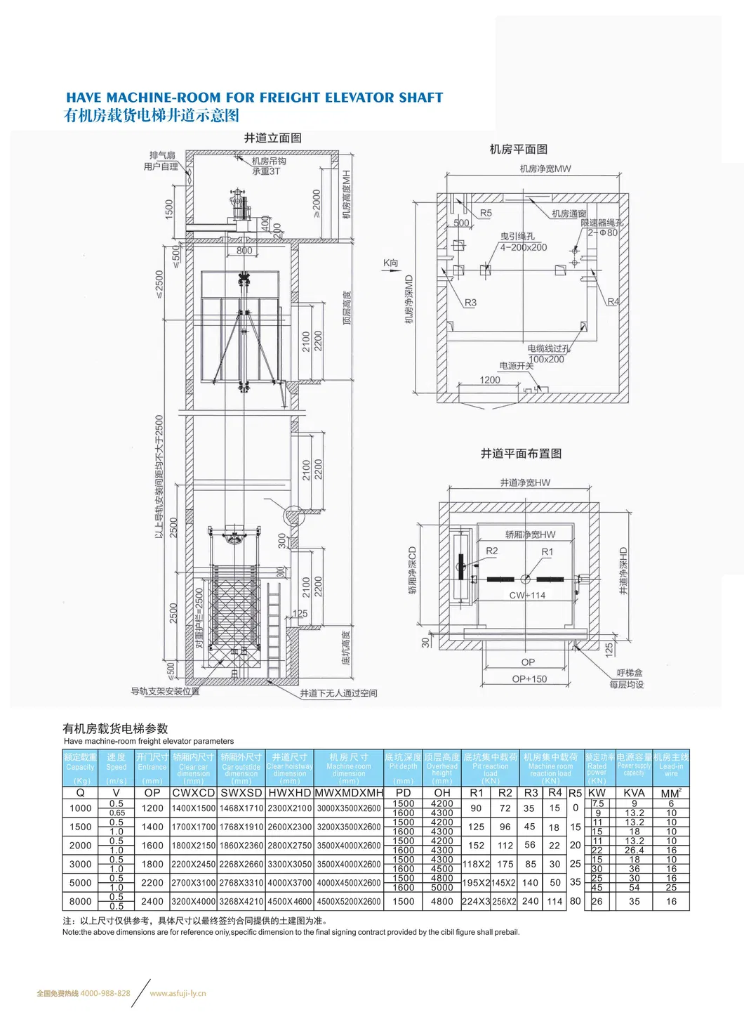 Center Opening Stable Cargo Freight Elevator Lift