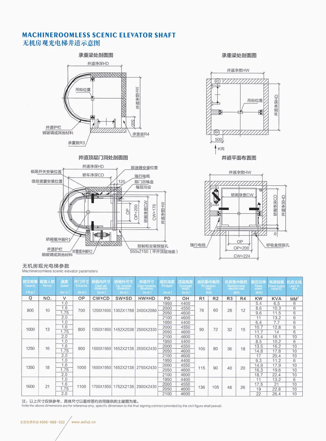 Asia FUJI Passanger Elevator