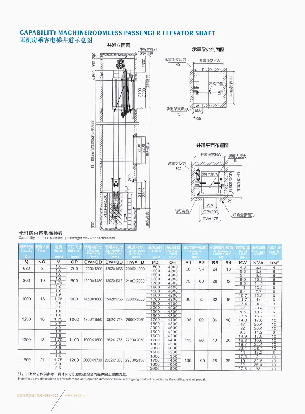 Asia FUJI Passanger Elevator
