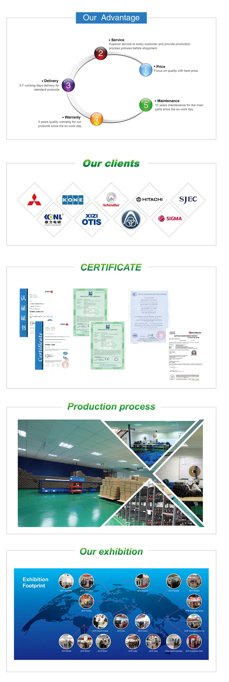 Center Opening Vvvf Door Operator (car top installation) / Elevator Parts