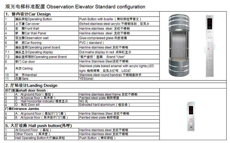 Cheap Glass Passenger Panoramic Lift Observation Elevator Sightseeing Elevator Lifts