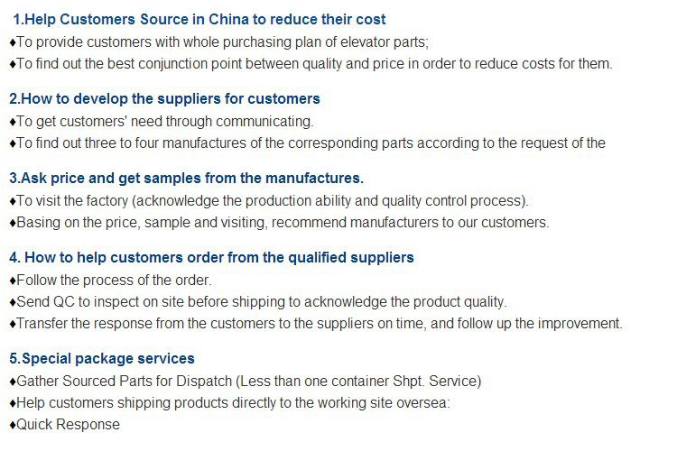 Chinese Supplier 4 Panels Center Opening 0.25m/S Freight Elevator