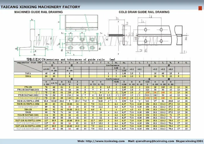 Guide Rail for Elevator (T90/B)