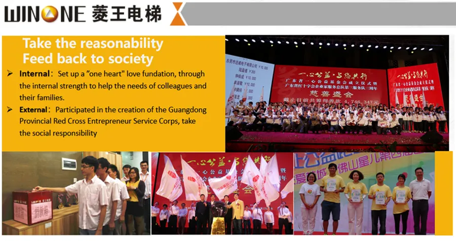 Midea Winone Made in China Superior Quality Lift Hydraulic Passenger Elevator