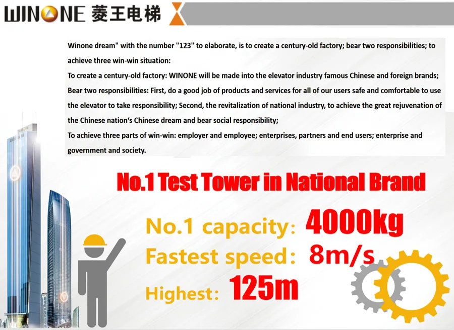 Midea Winone Made in China Superior Quality Lift Hydraulic Passenger Elevator