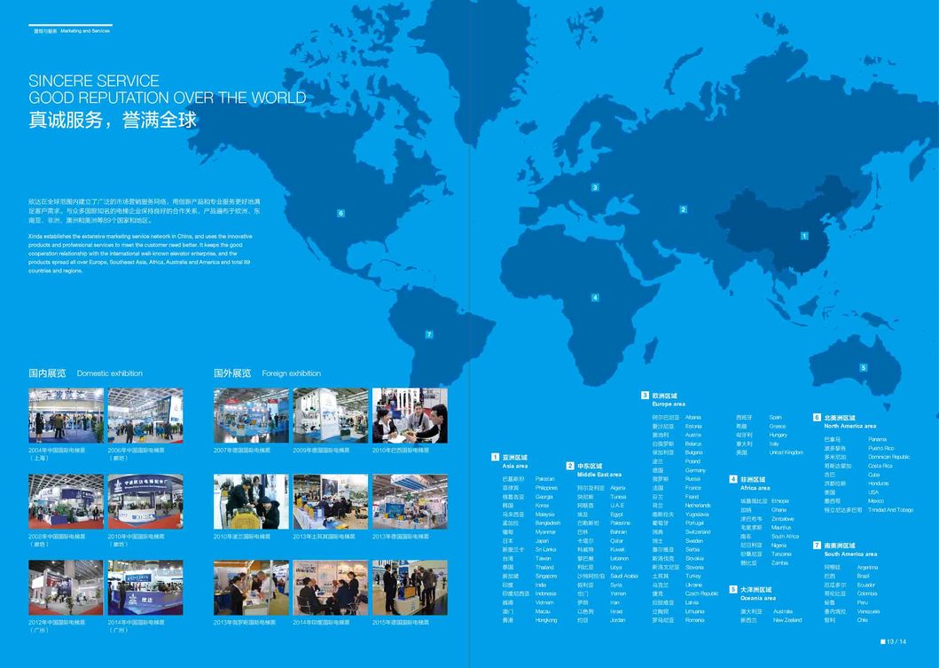 Push-Button Control Center Opening Door Hosting Ningbo Machine Elevator Emac