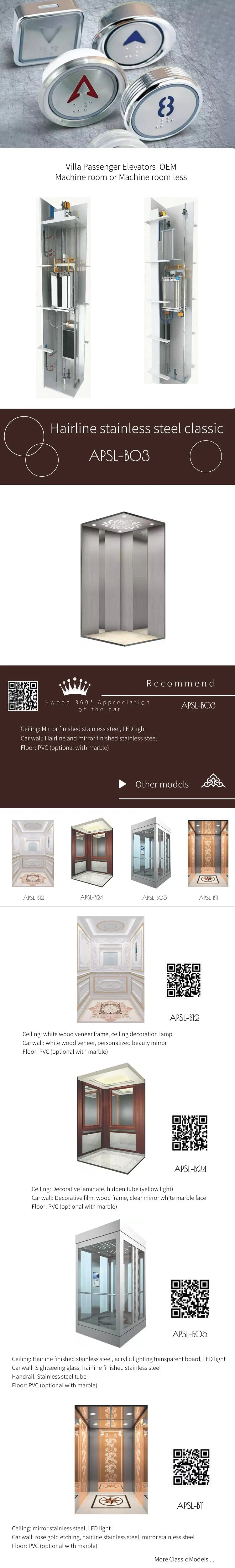 Real estate developers and designers Sightseeing observation Elevator