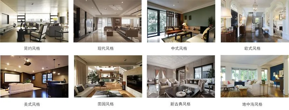 Real estate developers and designers Sightseeing observation Elevator