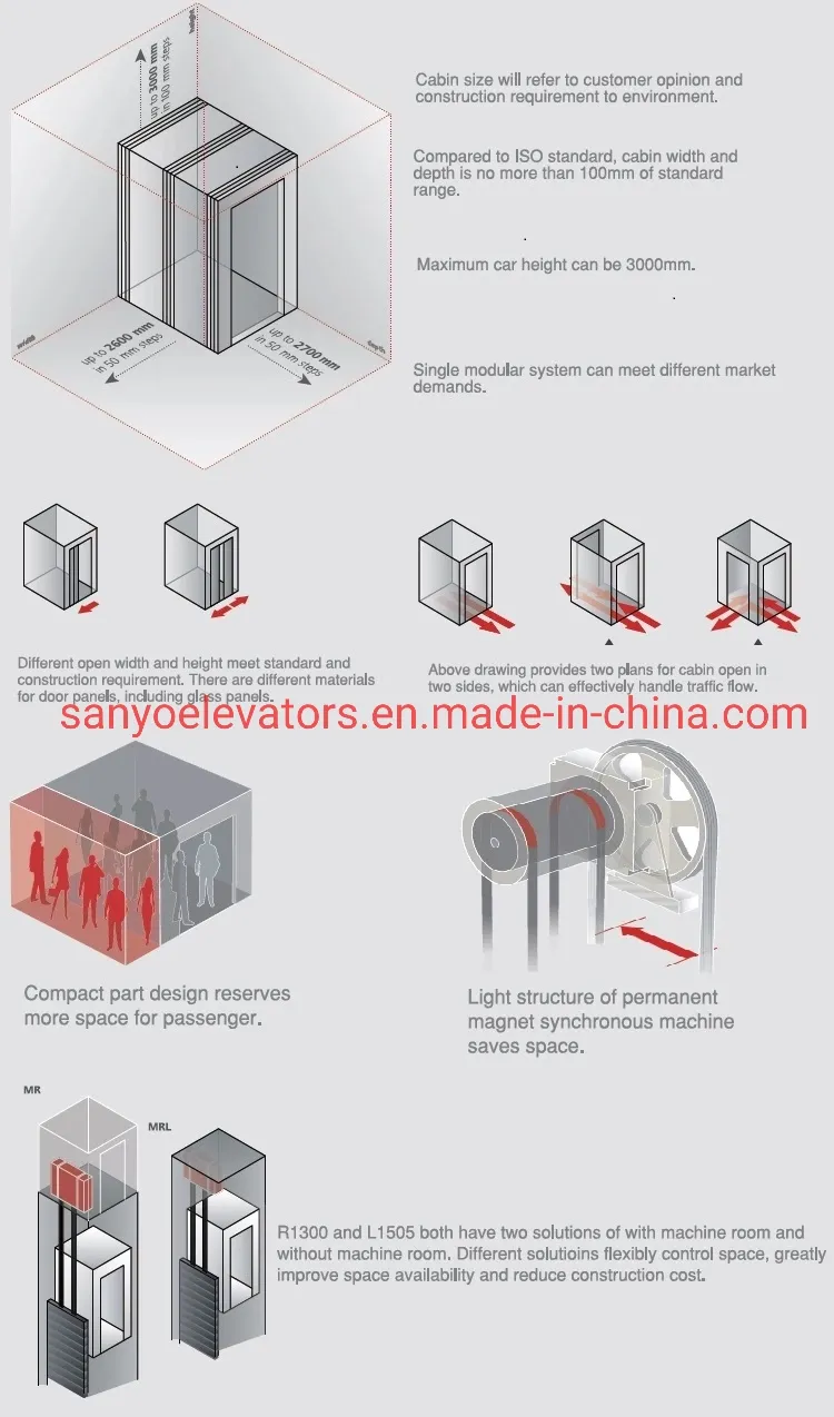 SANYO FUJI CE EAC certified Safe and Stable Functions Panoramic Lift