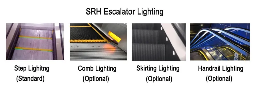 Top 10 China Factory Manufactured Escalator